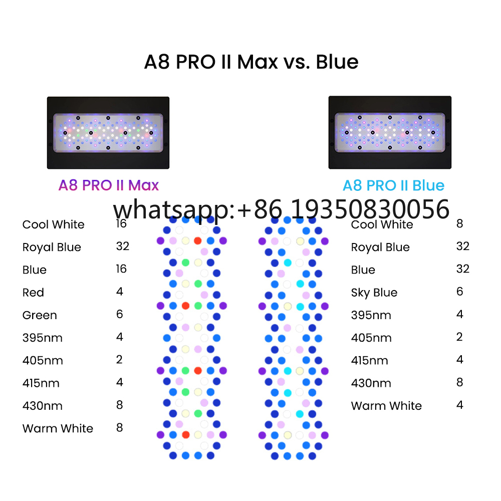 2026-A8 PRO II Maxとブルー240W LED - Aquarium Fish In のレビューと価格