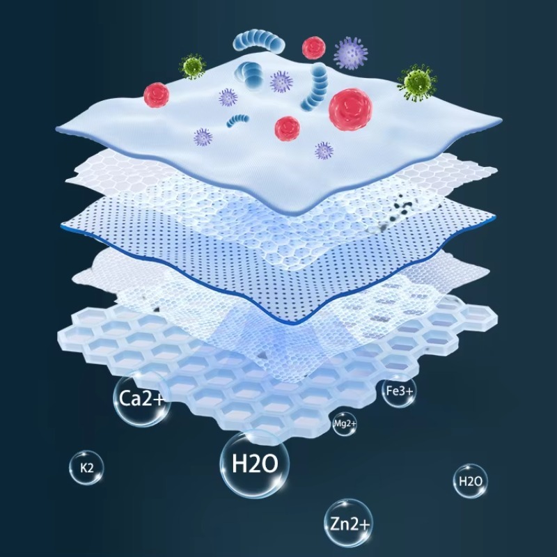 ホットセール水槽フィルター壁掛け滝型フィルター外部フィルター - Aquarium Fish For Sale のレビューと価格