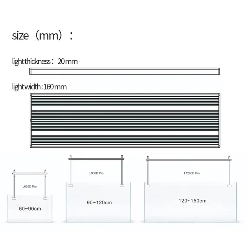 ホットセール シルバー 55W-110W 調光可能 IP33 - Aquarium Fish For Sale のレビューと価格